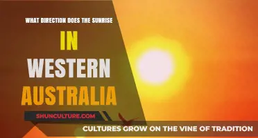 Sunrise Direction in Western Australia: East or West?