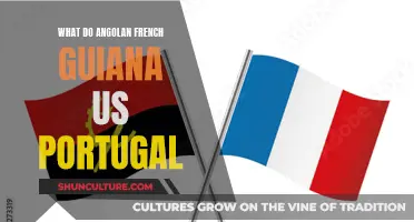 Exploring Cultural Connections: Angola, French Guiana, US, Portugal