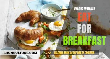 Aussie Morning Delights: Exploring Australia's Breakfast Culture