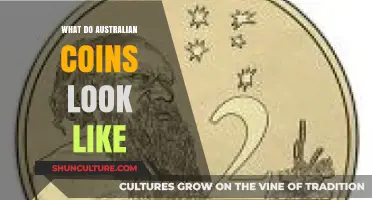 Australian Currency: A Visual Guide to Coins