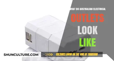 Australian Electrical Outlets: A Visual Guide
