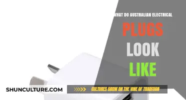Australian Electrical Plugs: A Visual Guide