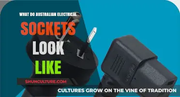 Australian Electrical Sockets: A Visual Guide
