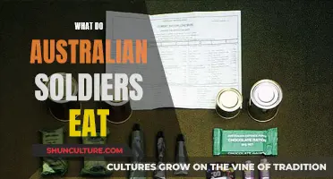 Australian Soldiers' Diet: Unique and Unconventional