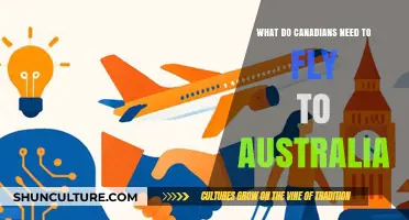 Canadian Travelers: Essential Documents for Flying to Australia