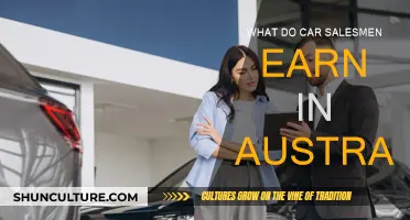 Lucrative Careers: Car Salesmen's Earnings in Australia