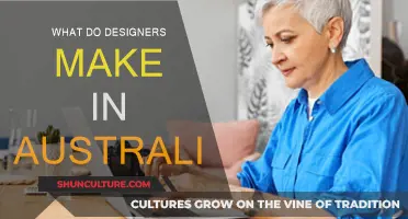 Designers' Salary Insights in Australia
