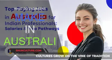 Engineers' Salaries in Australia: A Comprehensive Overview