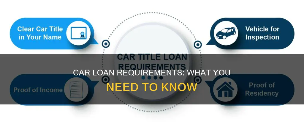 what do I need for a car loan australia