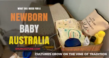 Essential Newborn Baby Checklist for Australian Parents: What You Need