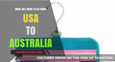 Essential Travel Checklist: USA to Australia Preparation Guide
