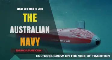 Joining the Australian Navy: Essential Requirements and Steps to Enlist