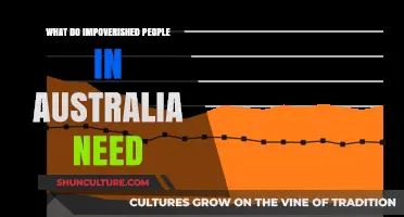 Helping Australia's Impoverished: What They Need Most