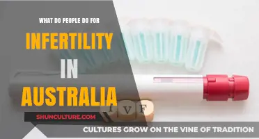 Exploring Fertility Treatments: Australian Options and Choices