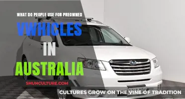 Australians' Top Choices for Pre-Owned Vehicles