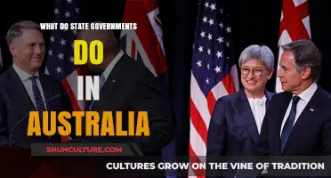 Australian States: Understanding Their Powers and Responsibilities