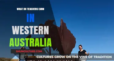 Western Australia's Teacher Salary Insights