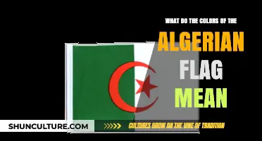 Unveiling Algeria's Flag: Symbolism Behind Green, White, and Red