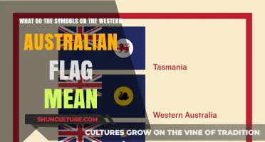 Western Australia's Flag: A Symbolism Guide