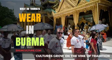 Exploring Myanmar: A Guide to Culturally Respectful Tourist Attire