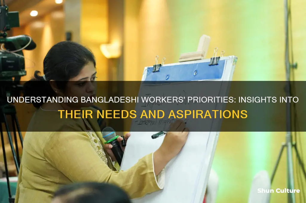 what do workers in bangladesh want