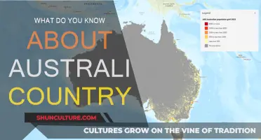 Exploring Australia: What Makes It Unique?