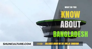 Exploring Bangladesh: Culture, History, and Hidden Gems You Should Know
