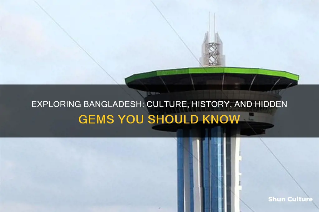 what do you know about bangladesh