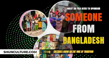 Sponsoring a Bangladeshi: Essential Requirements and Steps for Success