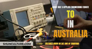Applied Engineering: Australia's Unique Career Opportunities