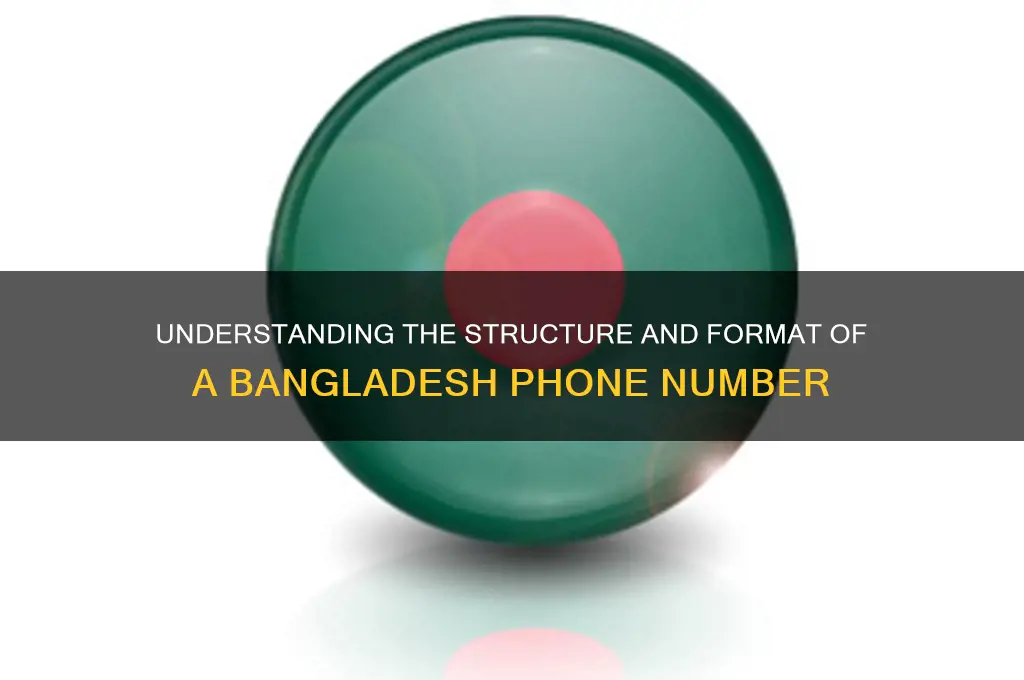 what does a bangladesh number look like