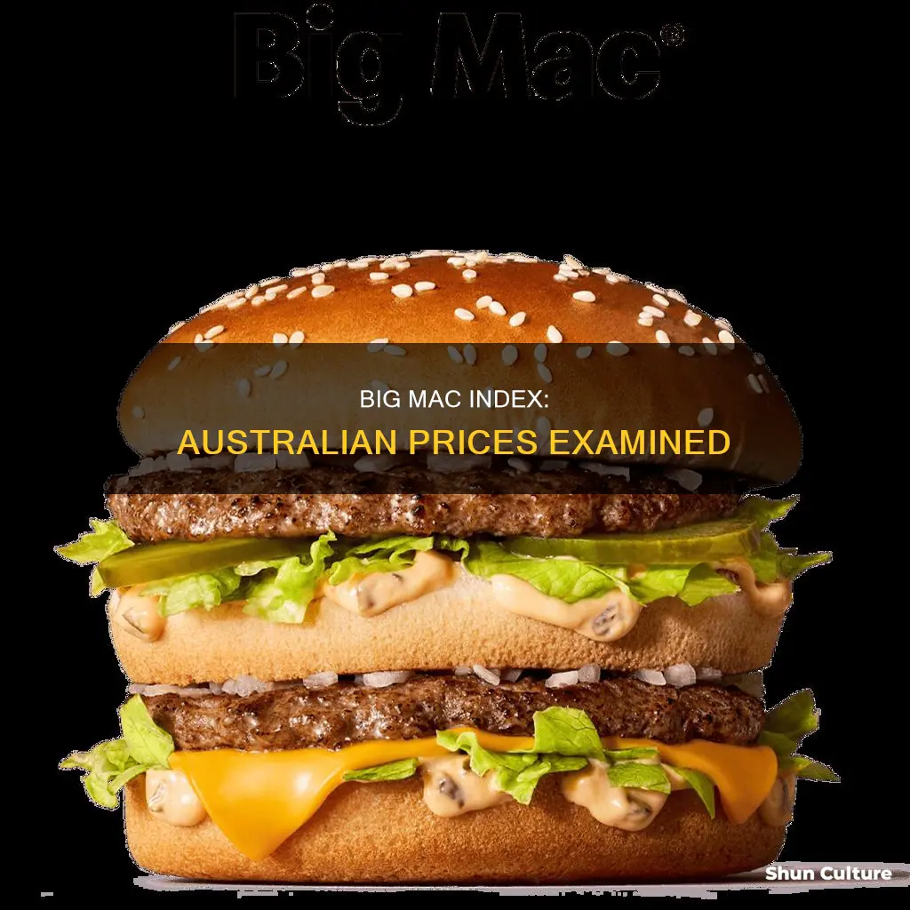 what does a big mac cost in australia