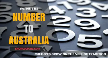 How to Fax Australia: A Guide to International Faxing