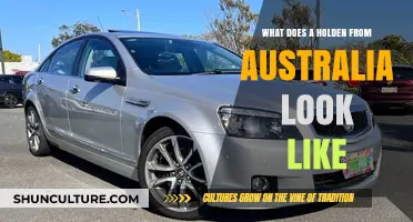 The Iconic Holden: Australia's Classic Car