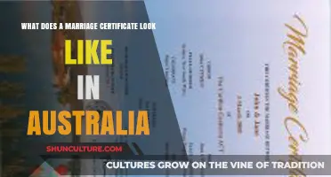 Australian Marriage Certificates: What's the Design?