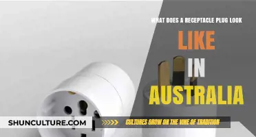 Australian Power Plugs: What You Need to Know