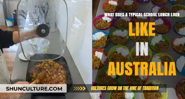 Aussie School Lunch: What's on the Menu?