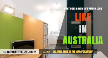 Australian Women's Prisons: An Inside View