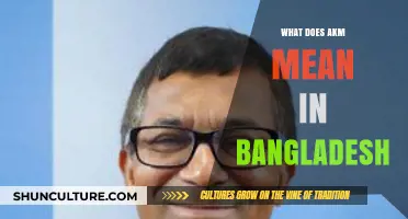 Understanding AKM: Its Meaning and Significance in Bangladesh's Context