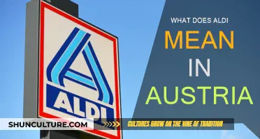 Aldi: Unraveling the Austrian Discount Supermarket Chain's Name