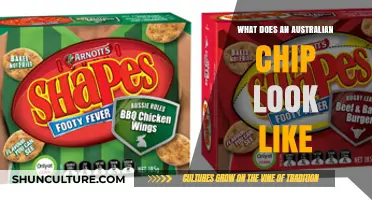 Aussie Chips: What's the Crunch?
