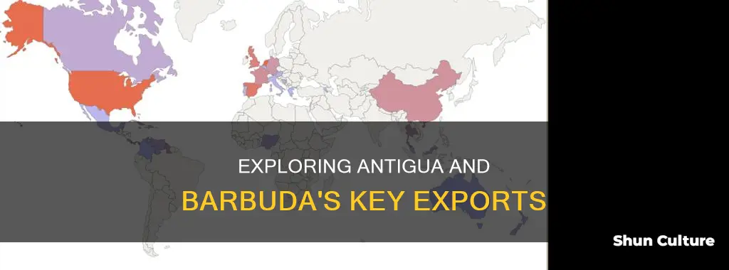 what does antigua and barbuda export