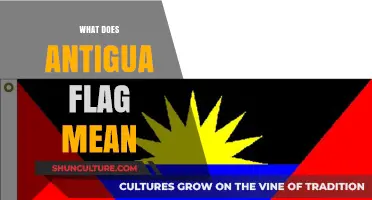 Unveiling the Symbolism: Understanding the Meaning Behind Antigua's Flag