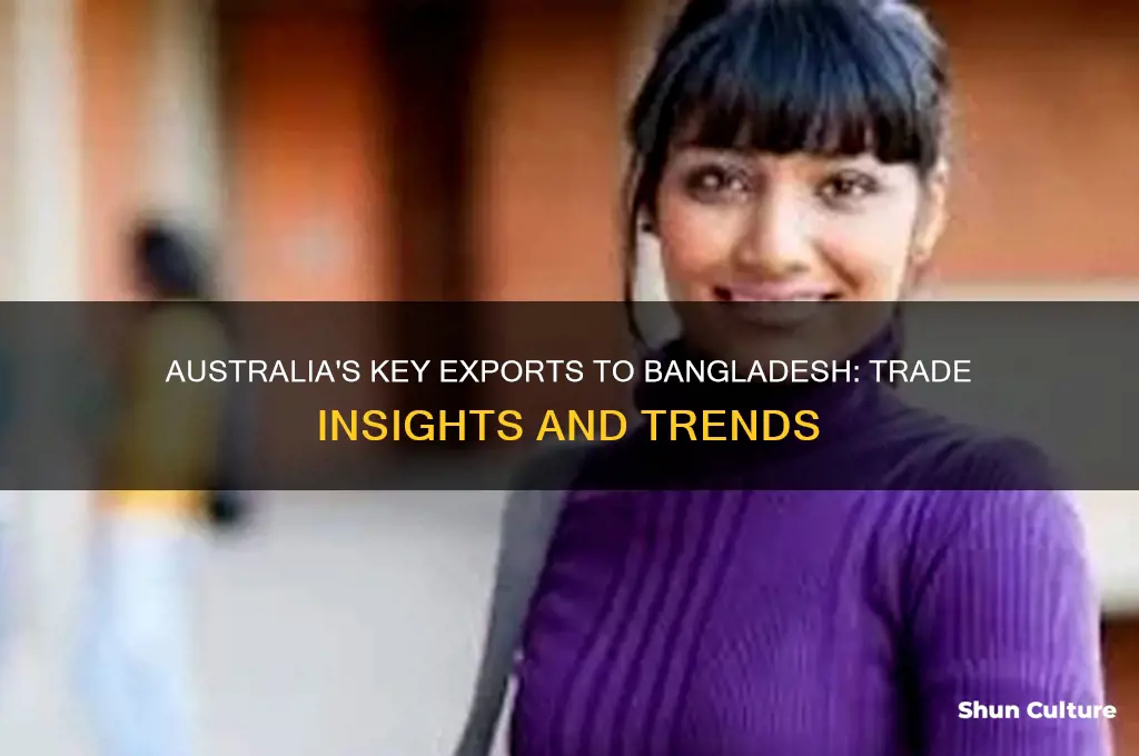 what does australia export to bangladesh