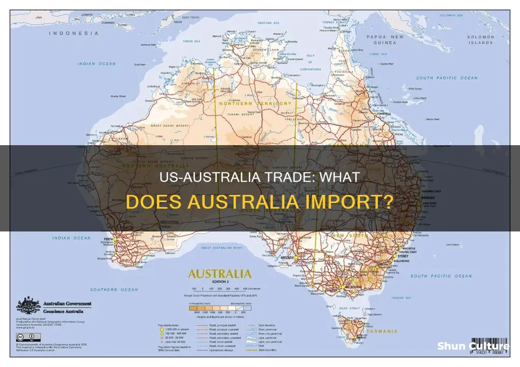 what does australia import from united states