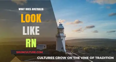 Australia's Current State: A Snapshot