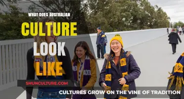 Australian Culture: A Unique Blend of Diversity