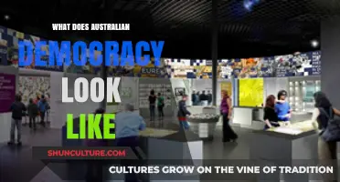 Australian Democracy: A Unique Blend of Values and Voices