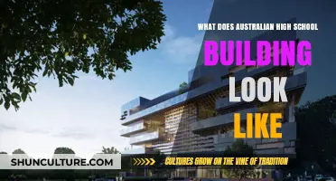 Australian High Schools: Building Design and Architecture