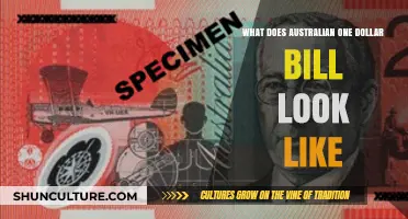 Aussie Dollar Bill: Unique Design and Features